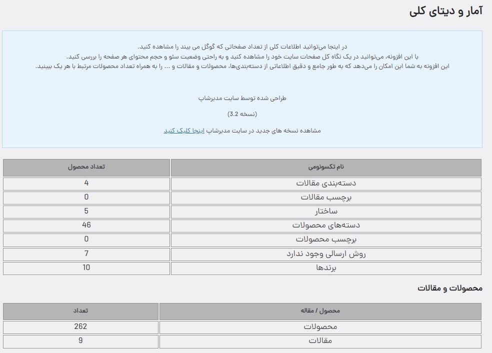 افزونه سئو در یک نگاه